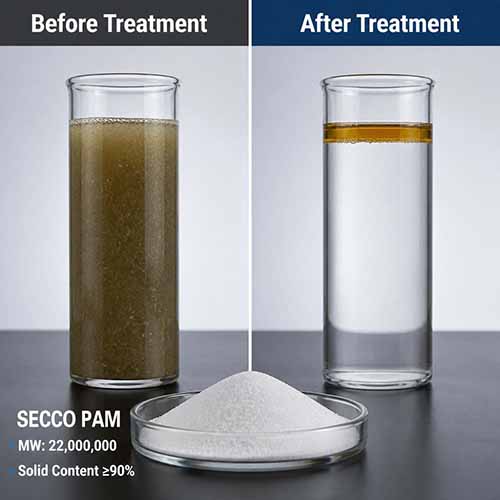 Kosalela polyacrylamide na kobongisa mai ya bosoto oyo ezali na mafuta mpe na kokabola mafuta na mai